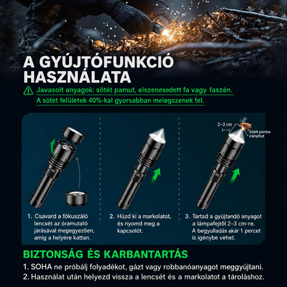 Billhol® szuperfényes taktikai túlélő zseblámpa · Több mint 2 millió eladott darab · Akár 80-szor erősebb fény · Akár 120 órás üzemidő · Katonai COB LED-technológia
