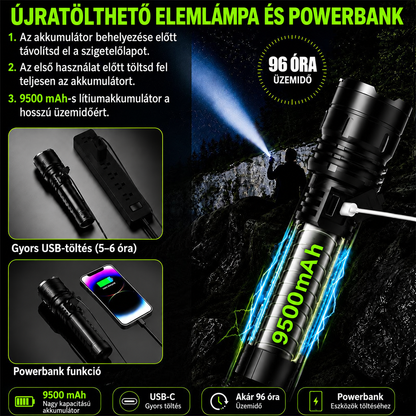 Billhol® szuperfényes taktikai túlélő zseblámpa · Több mint 2 millió eladott darab · Akár 80-szor erősebb fény · Akár 120 órás üzemidő · Katonai COB LED-technológia