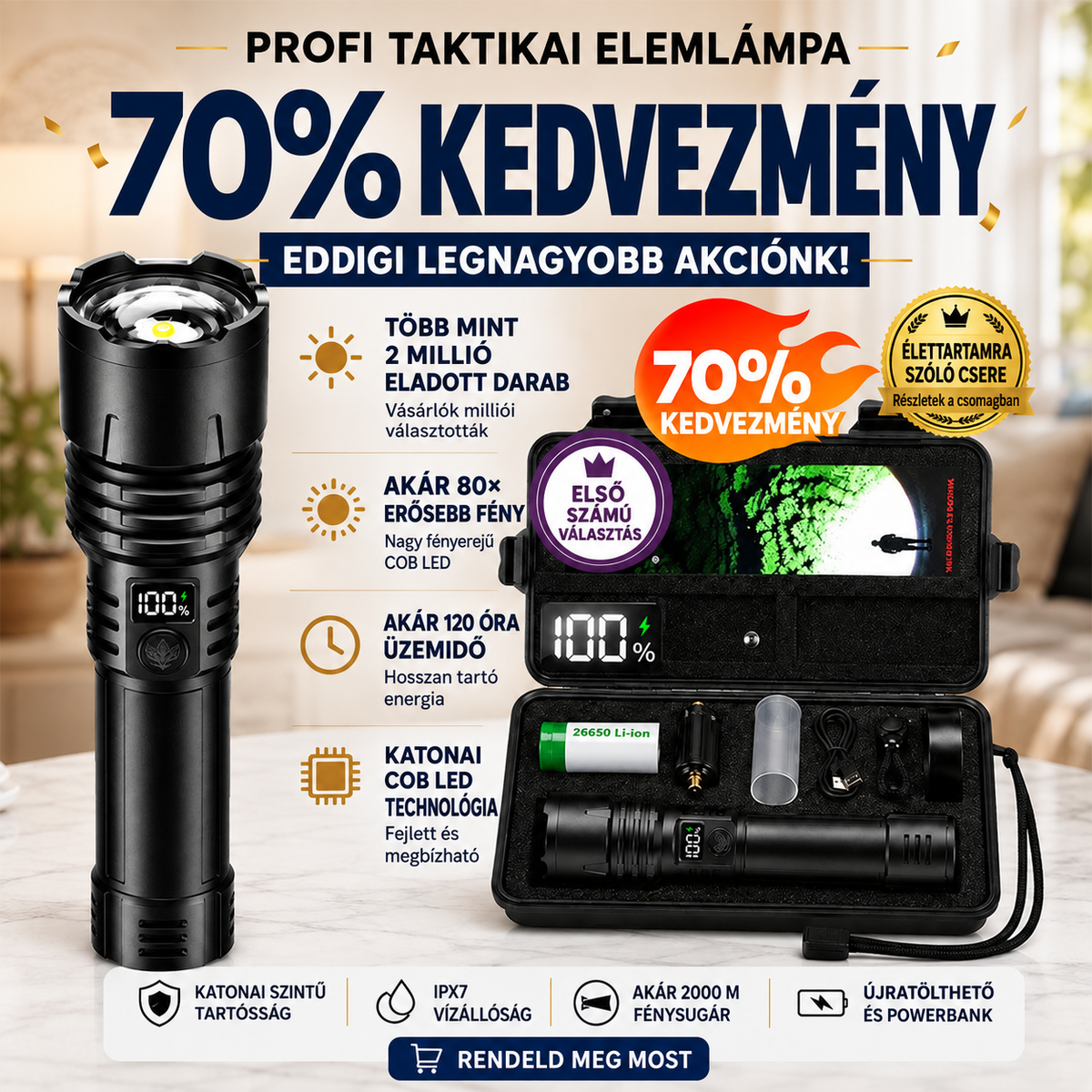 Billhol® szuperfényes taktikai túlélő zseblámpa · Több mint 2 millió eladott darab · Akár 80-szor erősebb fény · Akár 120 órás üzemidő · Katonai COB LED-technológia