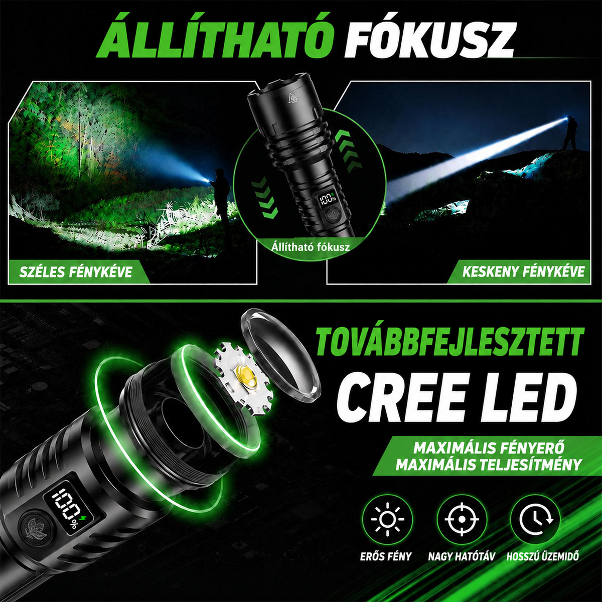 Billhol® szuperfényes taktikai túlélő zseblámpa · Több mint 2 millió eladott darab · Akár 80-szor erősebb fény · Akár 120 órás üzemidő · Katonai COB LED-technológia