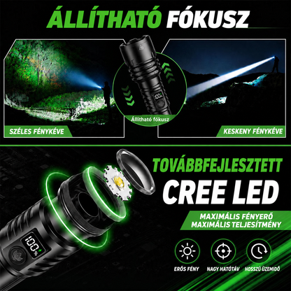 Billhol® szuperfényes taktikai túlélő zseblámpa · Több mint 2 millió eladott darab · Akár 80-szor erősebb fény · Akár 120 órás üzemidő · Katonai COB LED-technológia